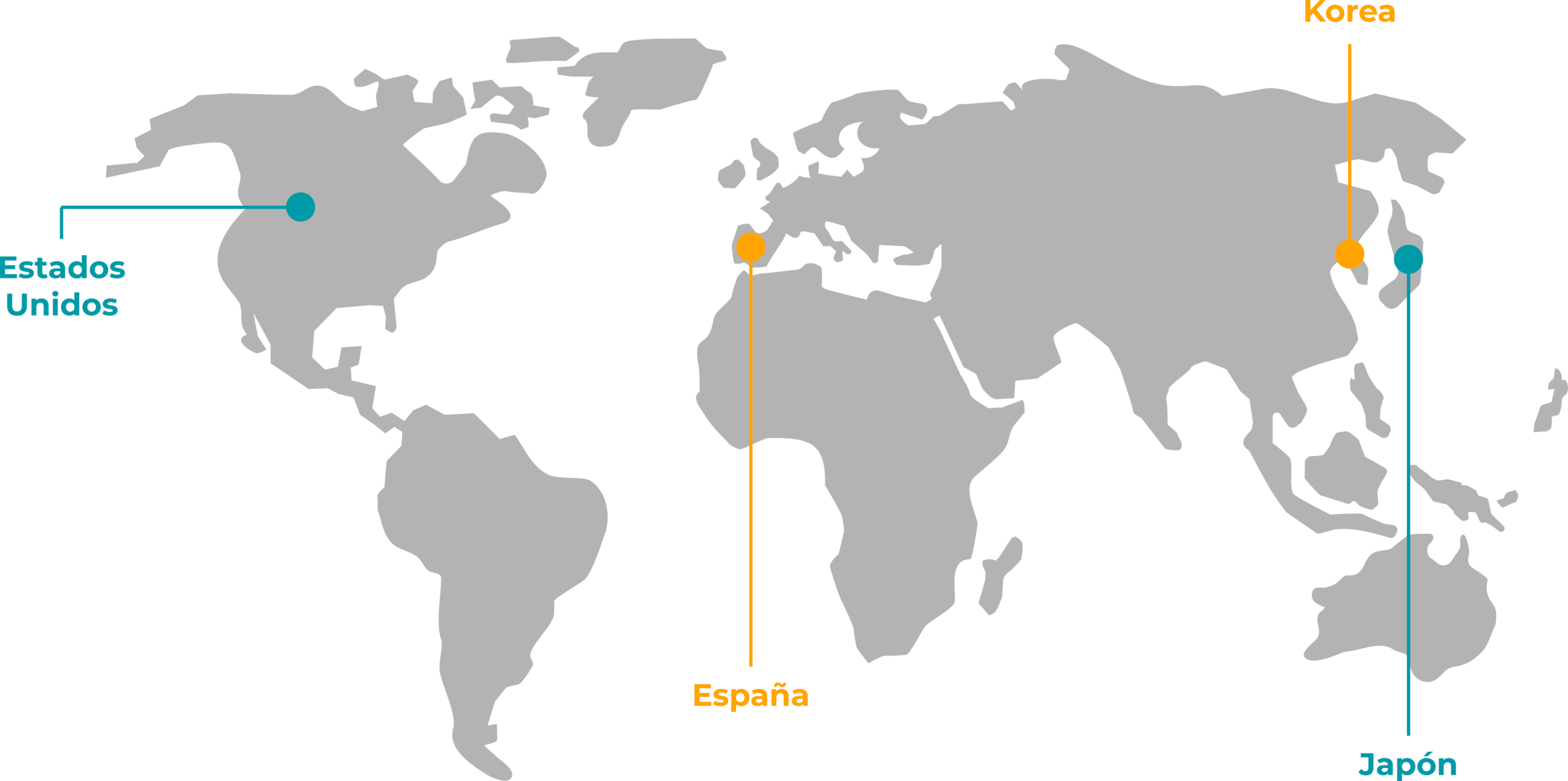 MAPA DE MERCADOS
